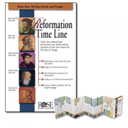 Reformation Time Line