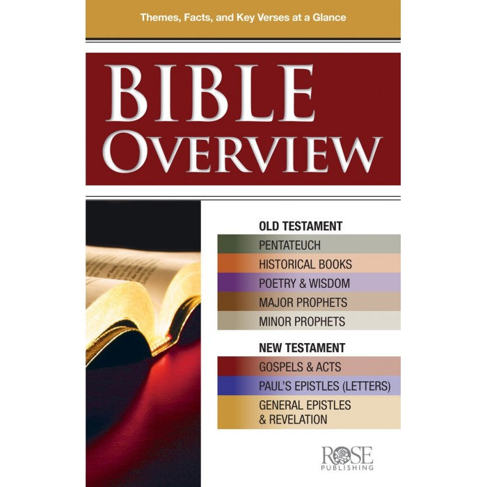 BIBLE OVERVIEW